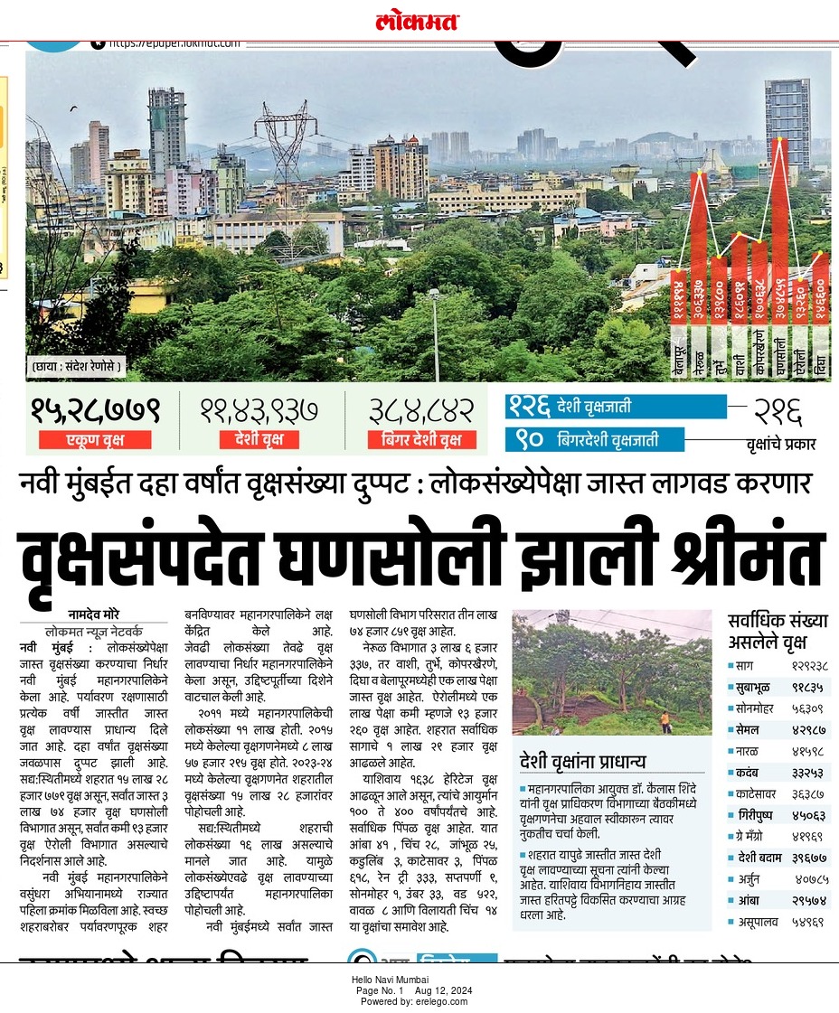 Media coverage 2